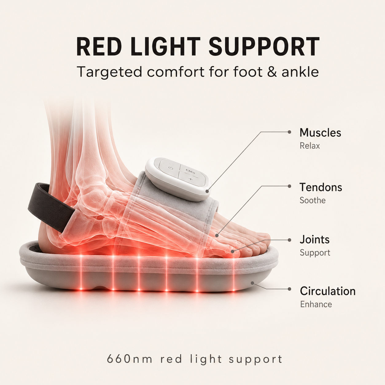 Diagram of the Nexirah NeuroStep slide showing red light support across muscles, tendons, joints and circulation